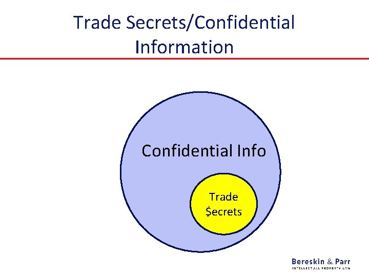 Trade Secrets/Confidential Information Confidential Info Trade $ecrets 