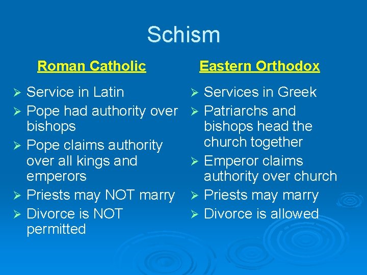 Schism Roman Catholic Service in Latin Ø Pope had authority over bishops Ø Pope