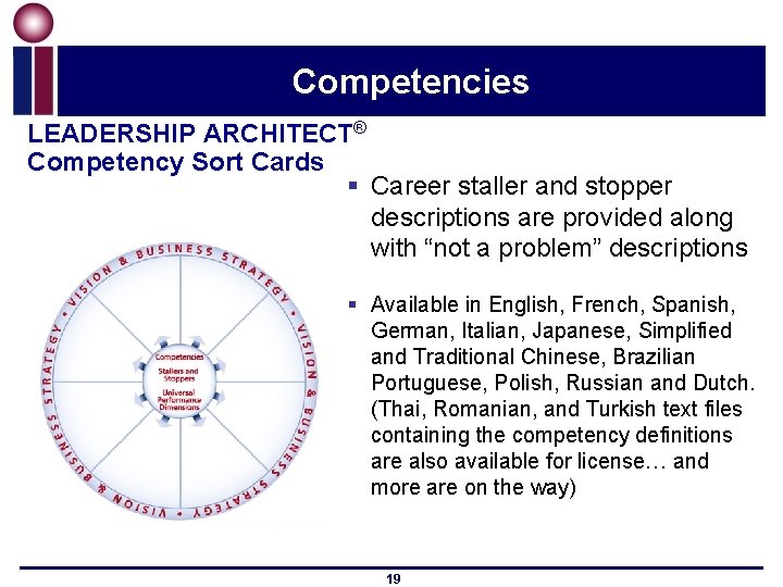 Competencies LEADERSHIP ARCHITECT® Competency Sort Cards § Career staller and stopper descriptions are provided