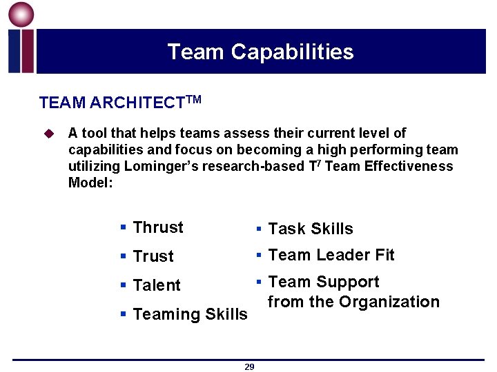 Team Capabilities TEAM ARCHITECTTM u A tool that helps teams assess their current level