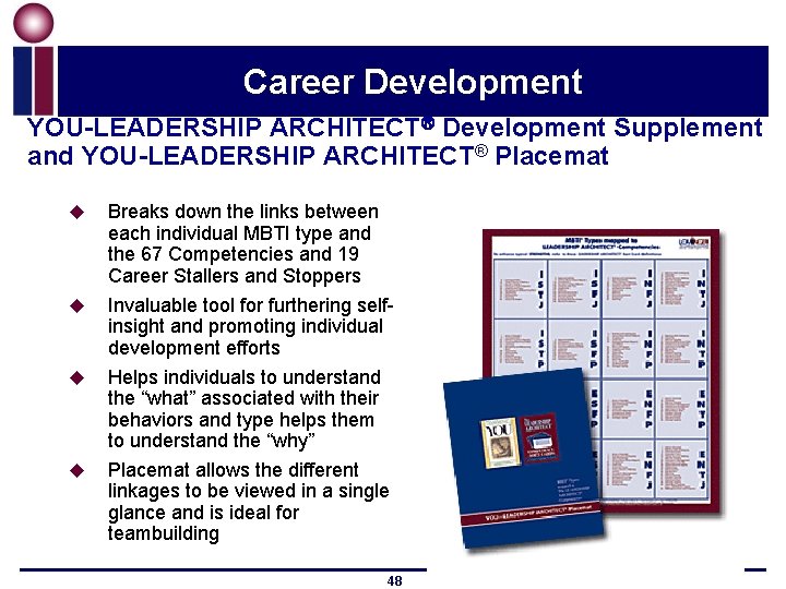 Career Development YOU-LEADERSHIP ARCHITECT Development Supplement and YOU-LEADERSHIP ARCHITECT® Placemat u u Breaks down