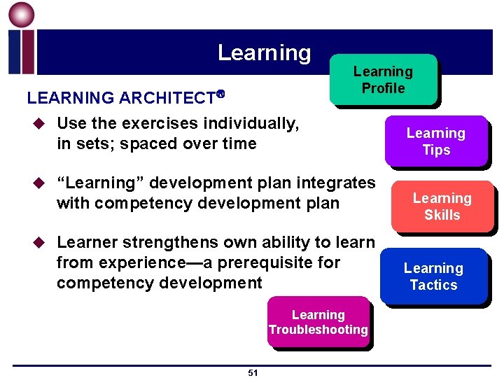 Learning LEARNING ARCHITECT Learning Profile u Use the exercises individually, in sets; spaced over