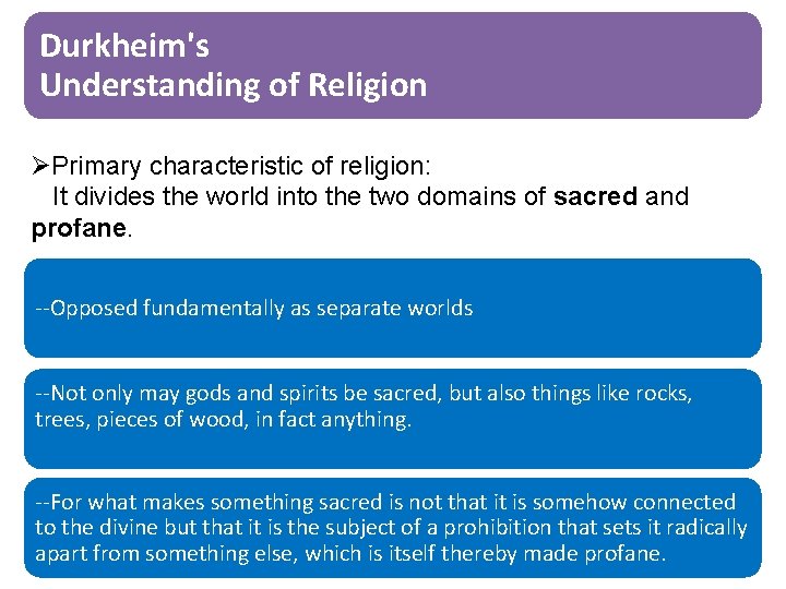 Durkheim's Understanding of Religion ØPrimary characteristic of religion: It divides the world into the