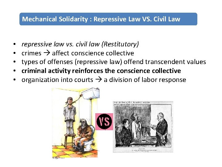 Mechanical Solidarity : Repressive Law VS. Civil Law • • • repressive law vs.