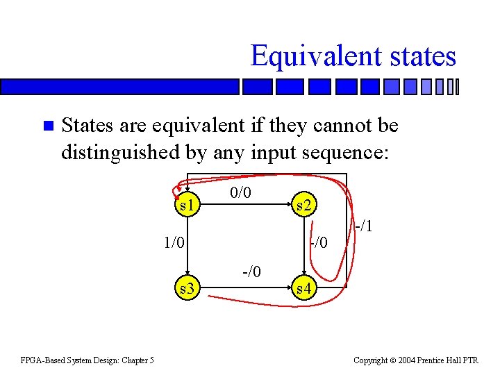 Equivalent states n States are equivalent if they cannot be distinguished by any input