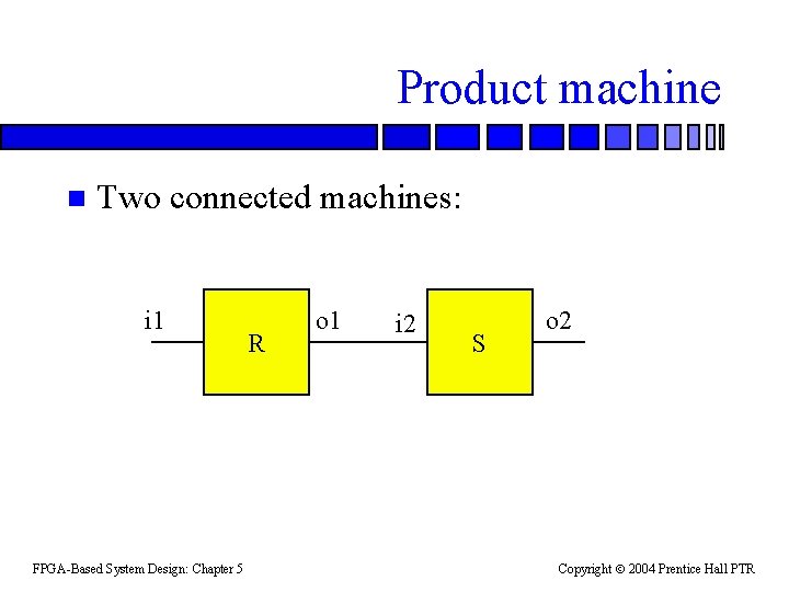 Product machine n Two connected machines: i 1 FPGA-Based System Design: Chapter 5 R