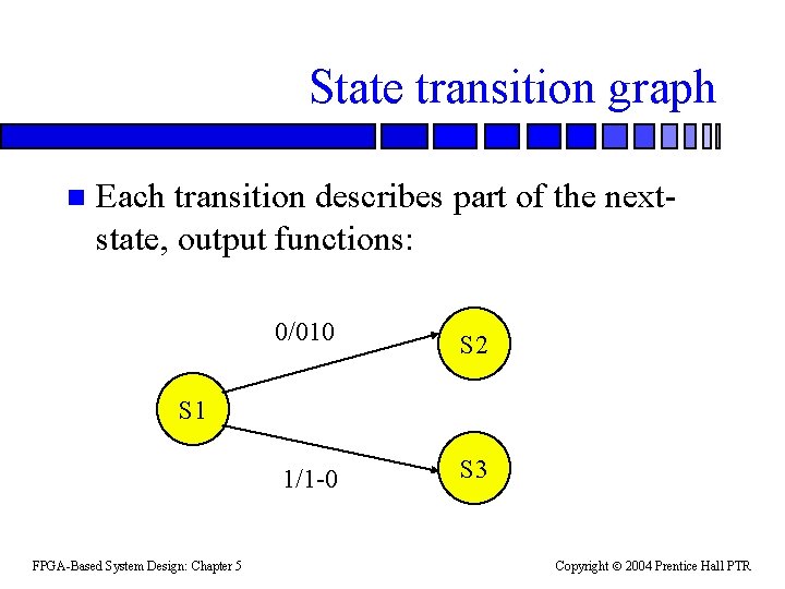 State transition graph n Each transition describes part of the nextstate, output functions: 0/010