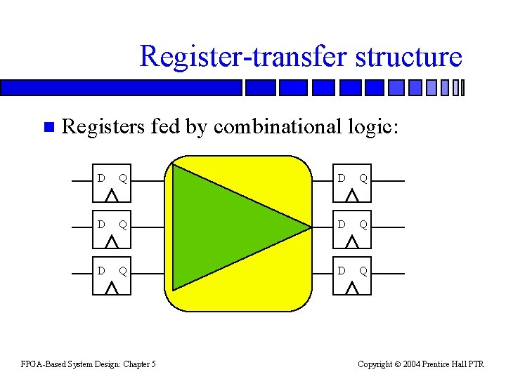 Register-transfer structure n Registers fed by combinational logic: D Q D Q FPGA-Based System
