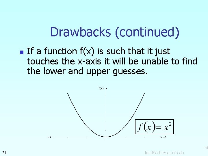 Drawbacks (continued) n 31 If a function f(x) is such that it just touches