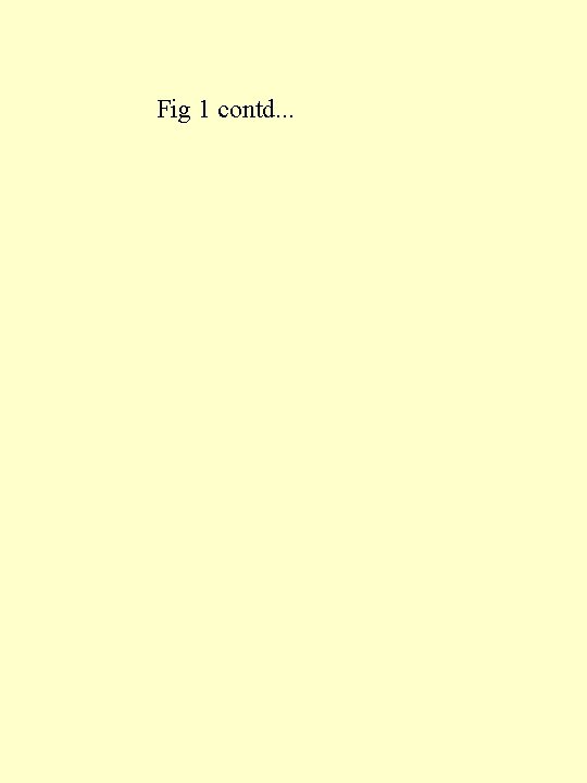 Fig 1 contd. . . Fig 1 contd. . .