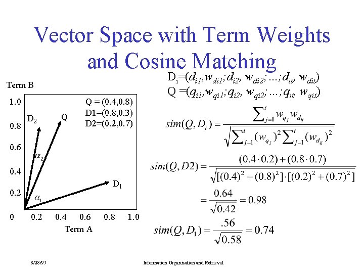 Vector Space with Term Weights and Cosine Matching Term B 1. 0 0. 8