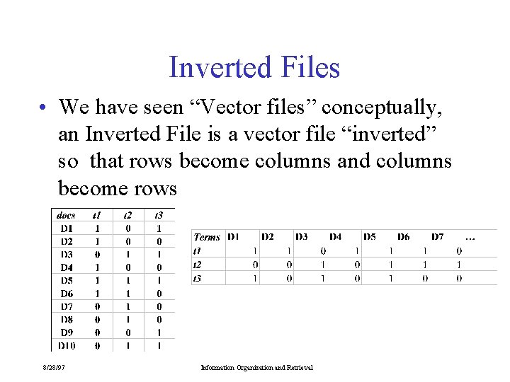 Inverted Files • We have seen “Vector files” conceptually, an Inverted File is a