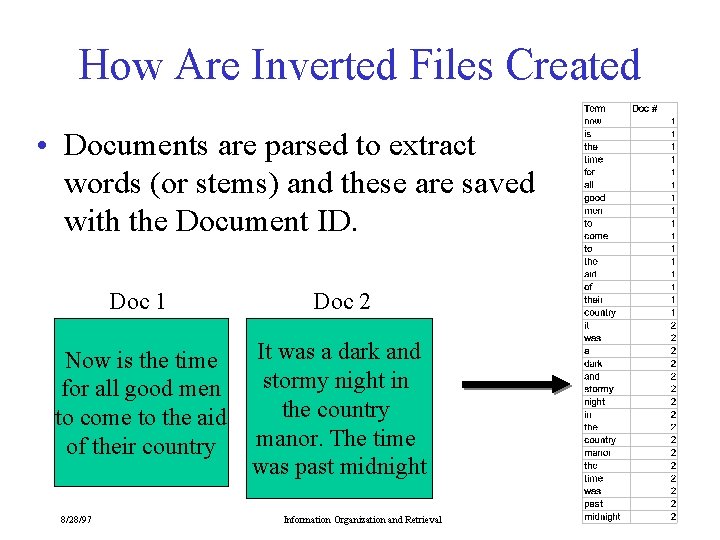 How Are Inverted Files Created • Documents are parsed to extract words (or stems)