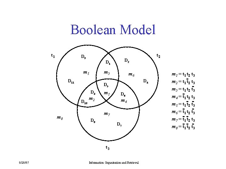 Boolean Model t 1 D 9 m 3 D 11 m 6 D 4