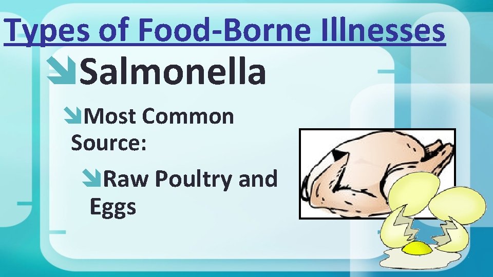 Types of Food-Borne Illnesses Salmonella Most Common Source: Raw Poultry and Eggs 