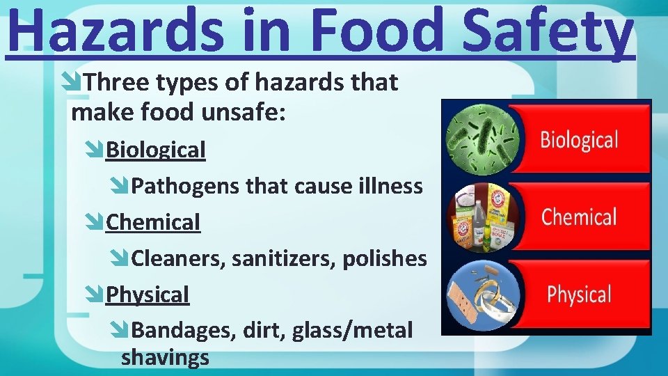 Hazards in Food Safety Three types of hazards that make food unsafe: Biological Pathogens