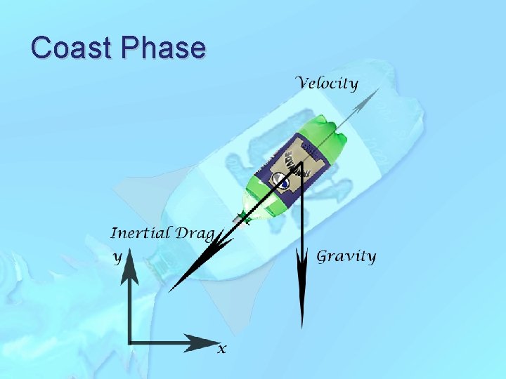 Coast Phase 