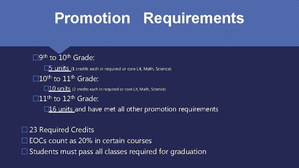 Promotion Requirements � 9 th to 10 th Grade: � 5 units (1 credits