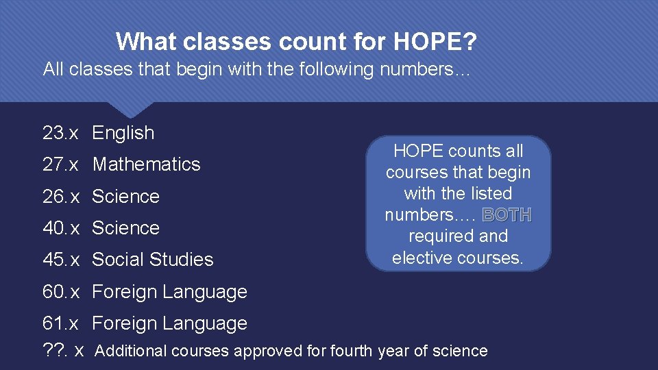 What classes count for HOPE? All classes that begin with the following numbers… 23.