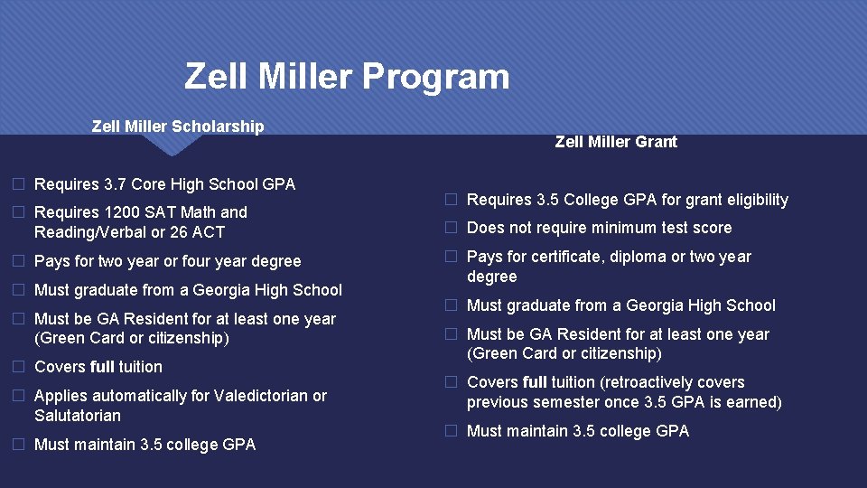 Zell Miller Program Zell Miller Scholarship � Requires 3. 7 Core High School GPA