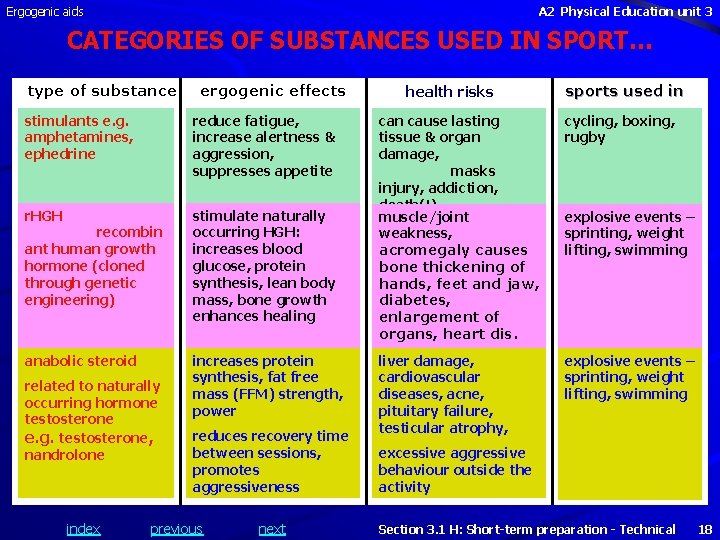 Ergogenic aids A 2 Physical Education unit 3 CATEGORIES OF SUBSTANCES USED IN SPORT…