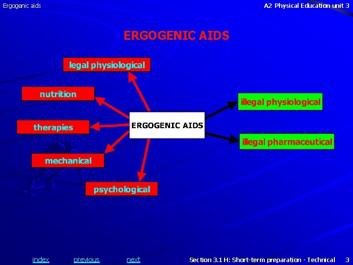 Ergogenic aids A 2 Physical Education unit 3 ERGOGENIC AIDS index previous next Section