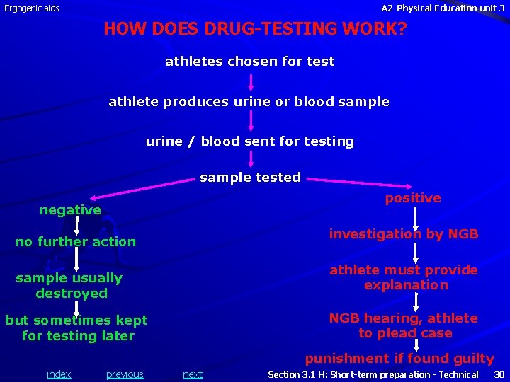 Ergogenic aids A 2 Physical Education unit 3 HOW DOES DRUG-TESTING WORK? athletes chosen