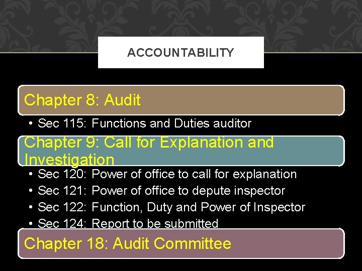 ACCOUNTABILITY Chapter 8: Audit • Sec 115: Functions and Duties auditor Chapter 9: Call