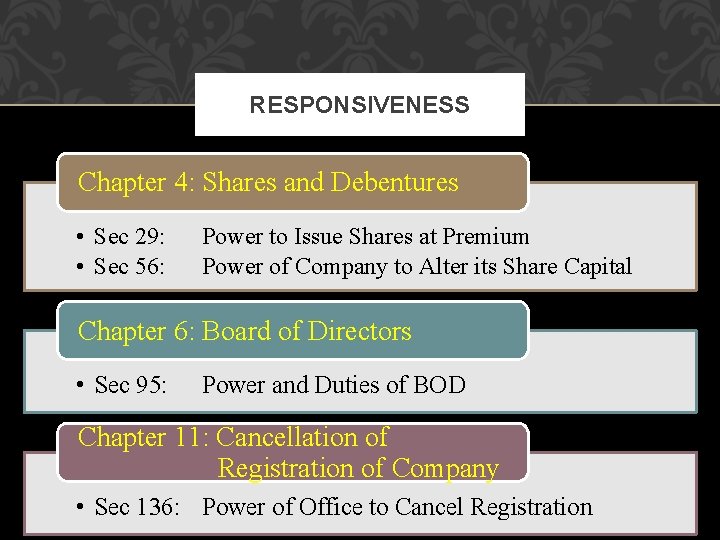 RESPONSIVENESS Chapter 4: Shares and Debentures • Sec 29: • Sec 56: Power to