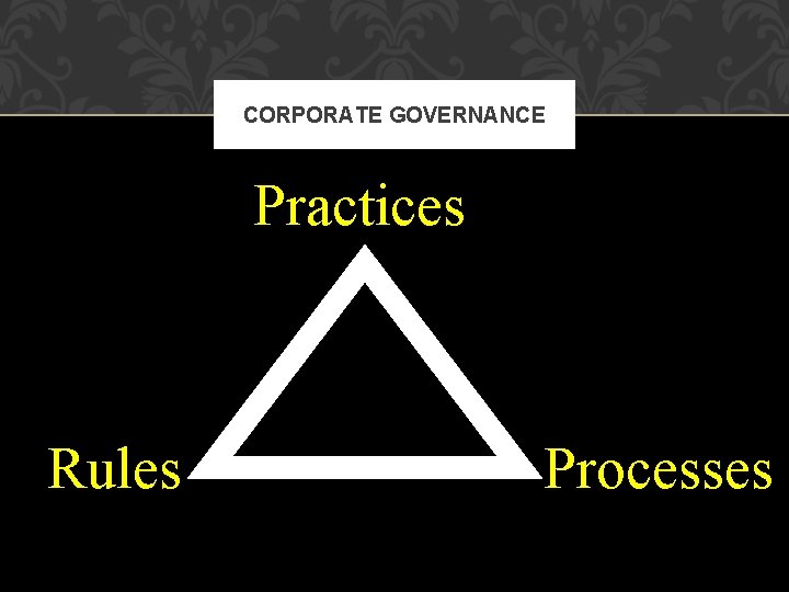 CORPORATE GOVERNANCE Practices Rules Processes 