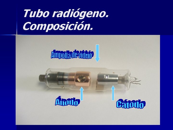 Tubo radiógeno. Composición. 