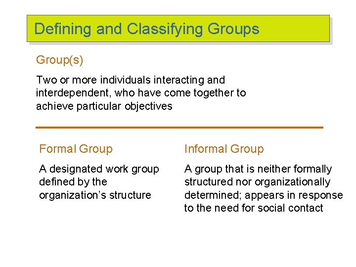 Defining and Classifying Groups Group(s) Two or more individuals interacting and interdependent, who have