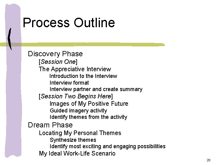 Process Outline Discovery Phase [Session One] The Appreciative Interview Introduction to the Interview format