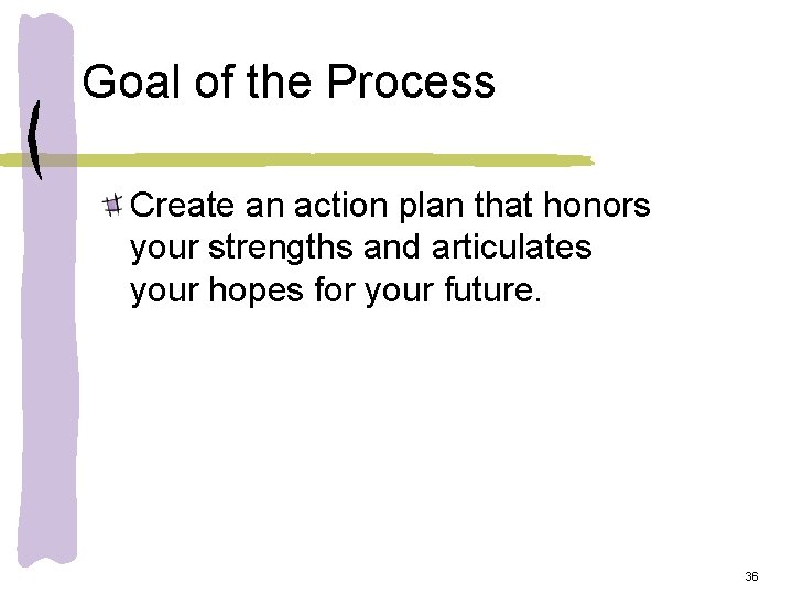 Goal of the Process Create an action plan that honors your strengths and articulates