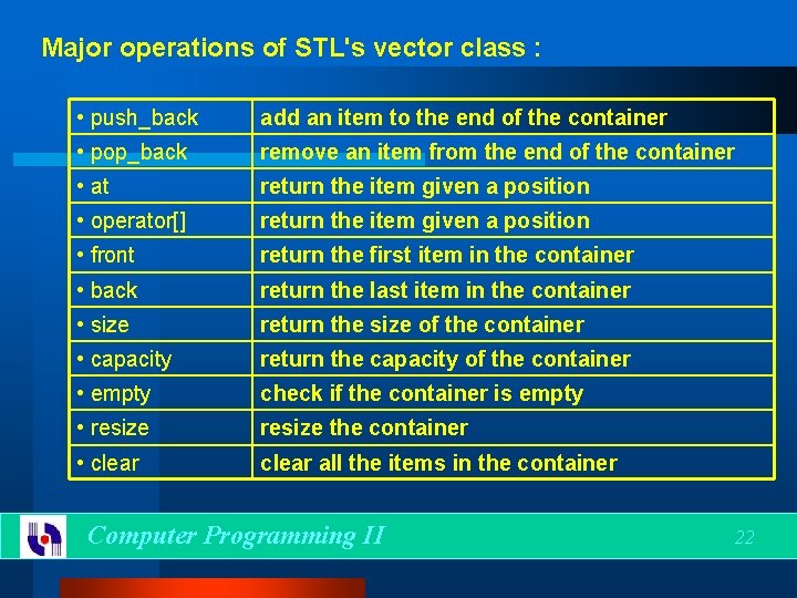 Major operations of STL's vector class : • push_back add an item to the
