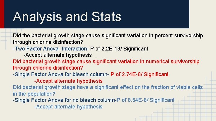 Analysis and Stats Did the bacterial growth stage cause significant variation in percent survivorship
