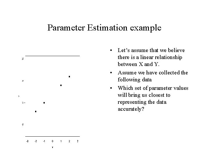 Parameter Estimation example • Let’s assume that we believe there is a linear relationship Parameter Estimation example • Let’s assume that we believe there is a linear relationship