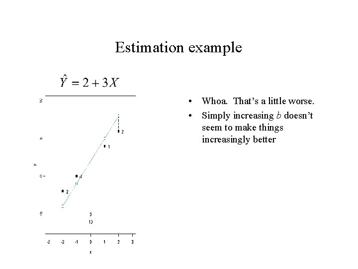 Estimation example • Whoa. That’s a little worse. • Simply increasing b doesn’t seem