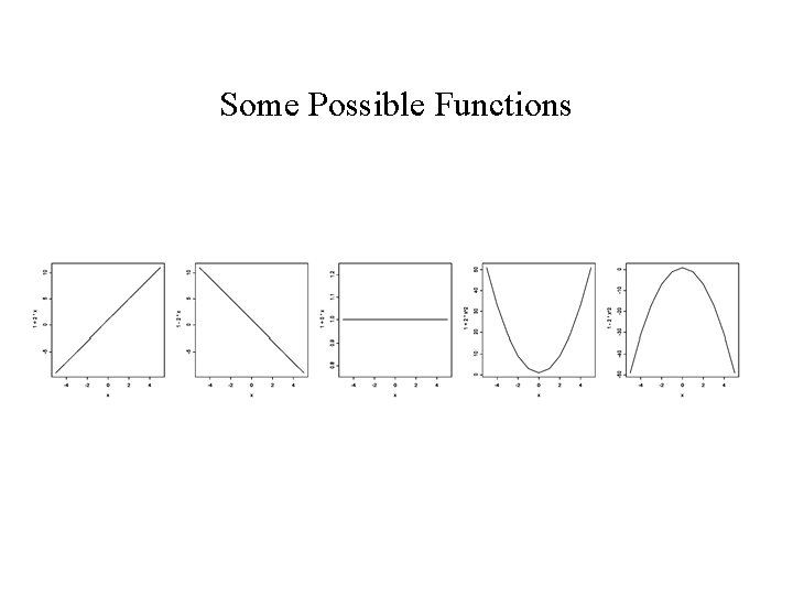 Some Possible Functions Some Possible Functions