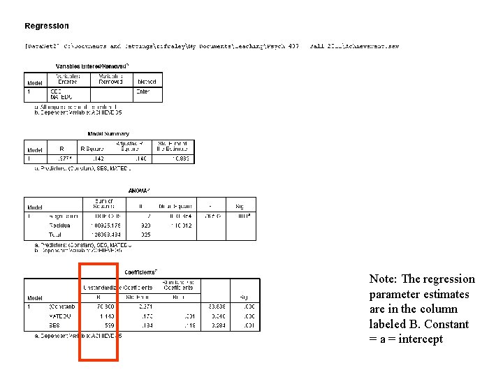 Note: The regression parameter estimates are in the column labeled B. Constant = a