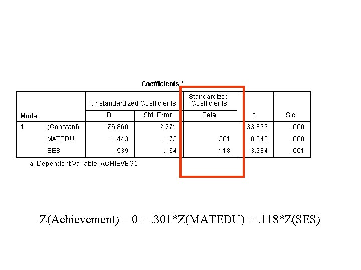 Z(Achievement) = 0 +. 301*Z(MATEDU) +. 118*Z(SES) 