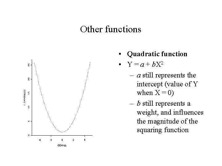 Other functions • Quadratic function • Y = a + b. X 2 –