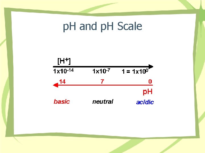 p. H and p. H Scale 