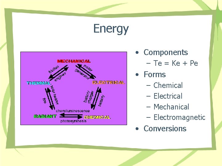 Energy • Components – Te = Ke + Pe • Forms – – Chemical