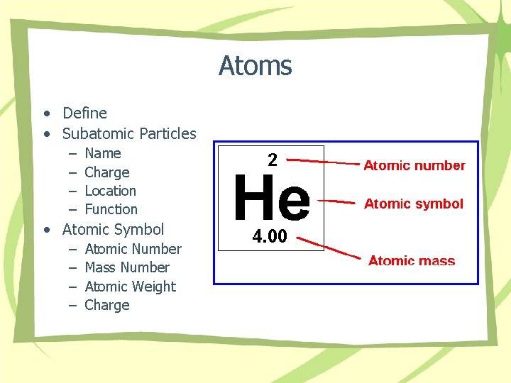 Atoms • Define • Subatomic Particles – – Name Charge Location Function • Atomic