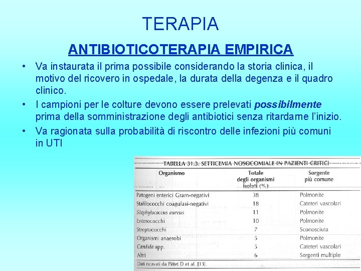 TERAPIA ANTIBIOTICOTERAPIA EMPIRICA • Va instaurata il prima possibile considerando la storia clinica, il