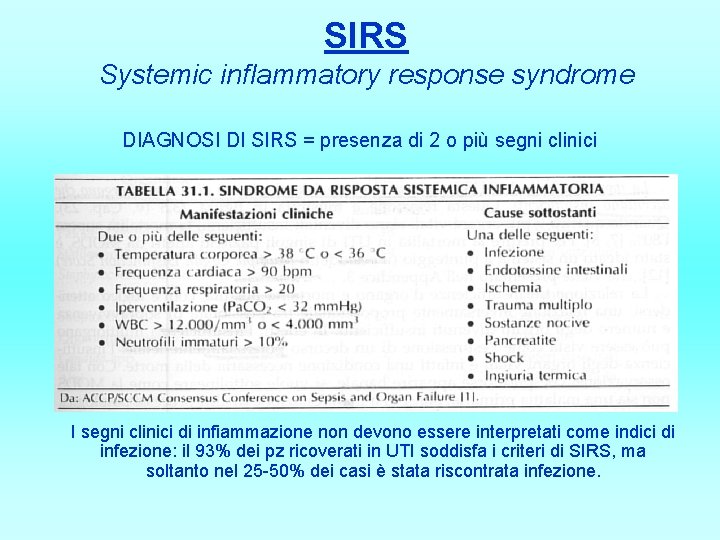 SIRS Systemic inflammatory response syndrome DIAGNOSI DI SIRS = presenza di 2 o più