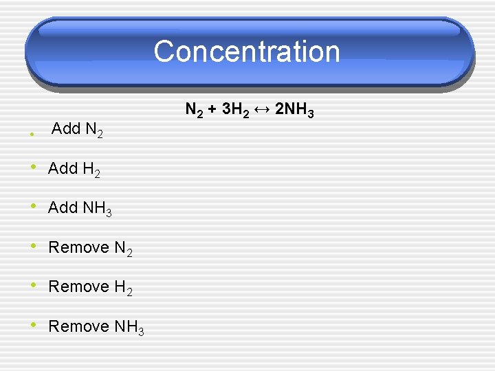 Concentration • Add N 2 • Add H 2 • Add NH 3 •
