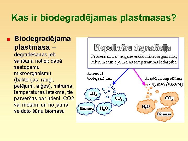 Kas ir biodegradējamas plastmasas? n Biodegradējama plastmasa – degradēšanās jeb sairšana notiek dabā sastopamu