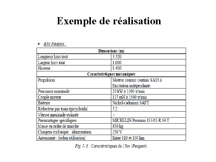 Exemple de réalisation 